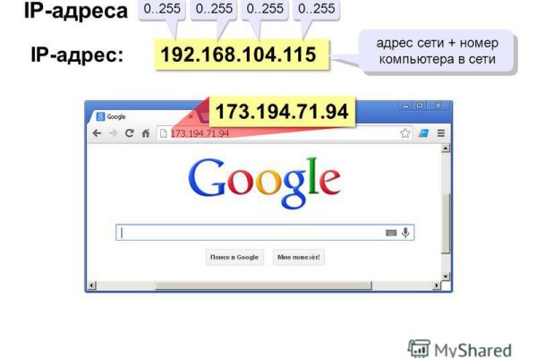 Кракен тг ссылка