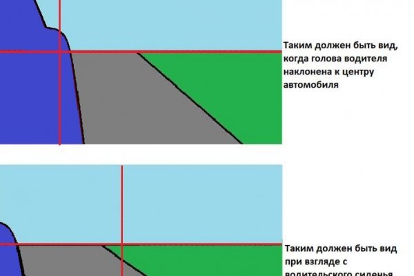 Что такое кракен 2024 маркетплейс