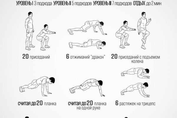 Кракен шоп нарк