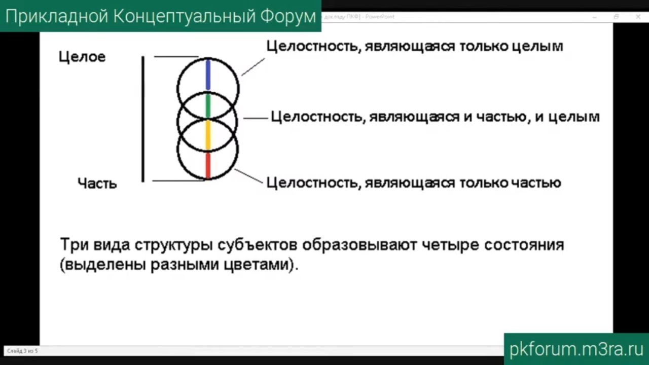 Кракен шоп это